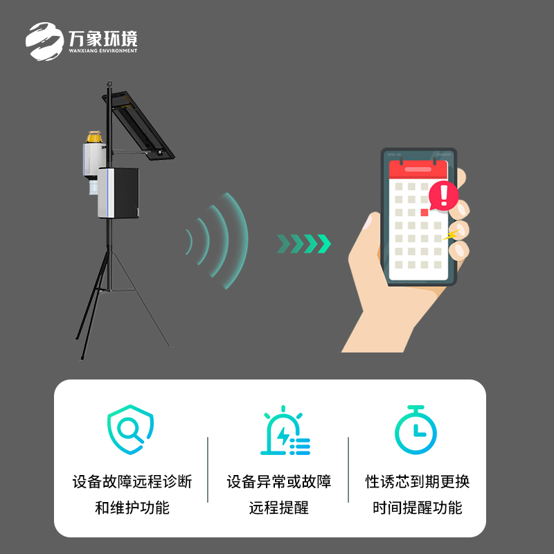 靶向害蟲自動(dòng)測(cè)報(bào)系統(tǒng)可實(shí)現(xiàn)害蟲定向誘捕