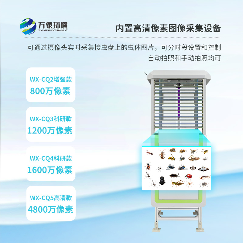 高精度蟲情測報(bào)燈工作原理是什么？