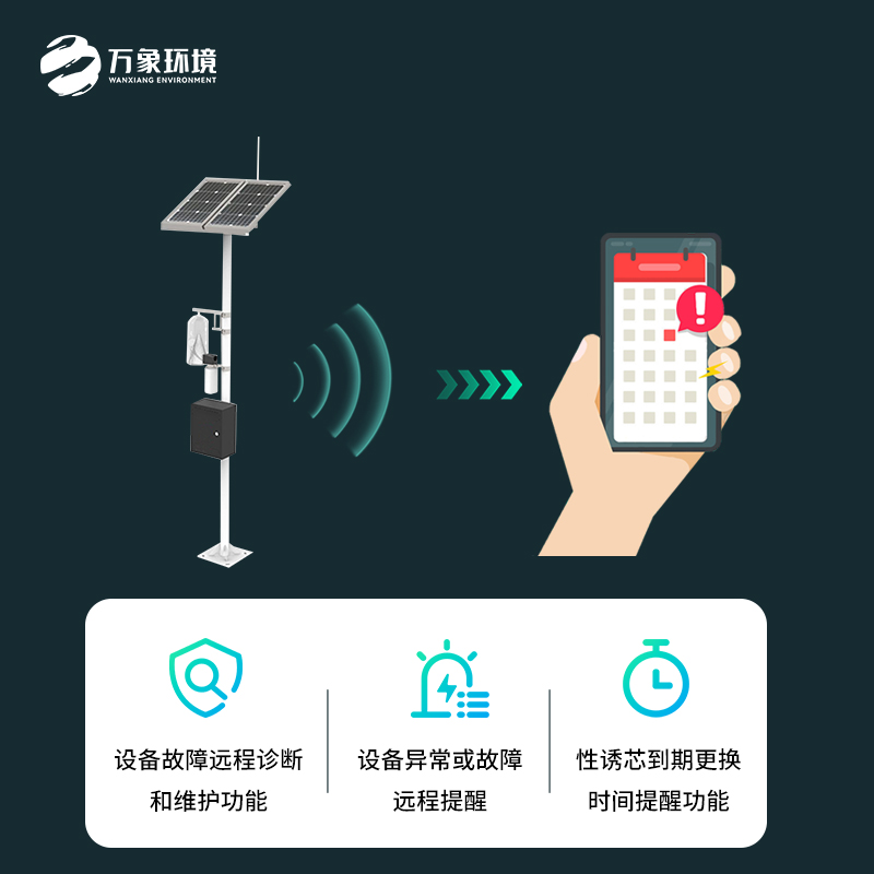 紅外性誘測(cè)報(bào)儀有哪些值得選擇的理由？