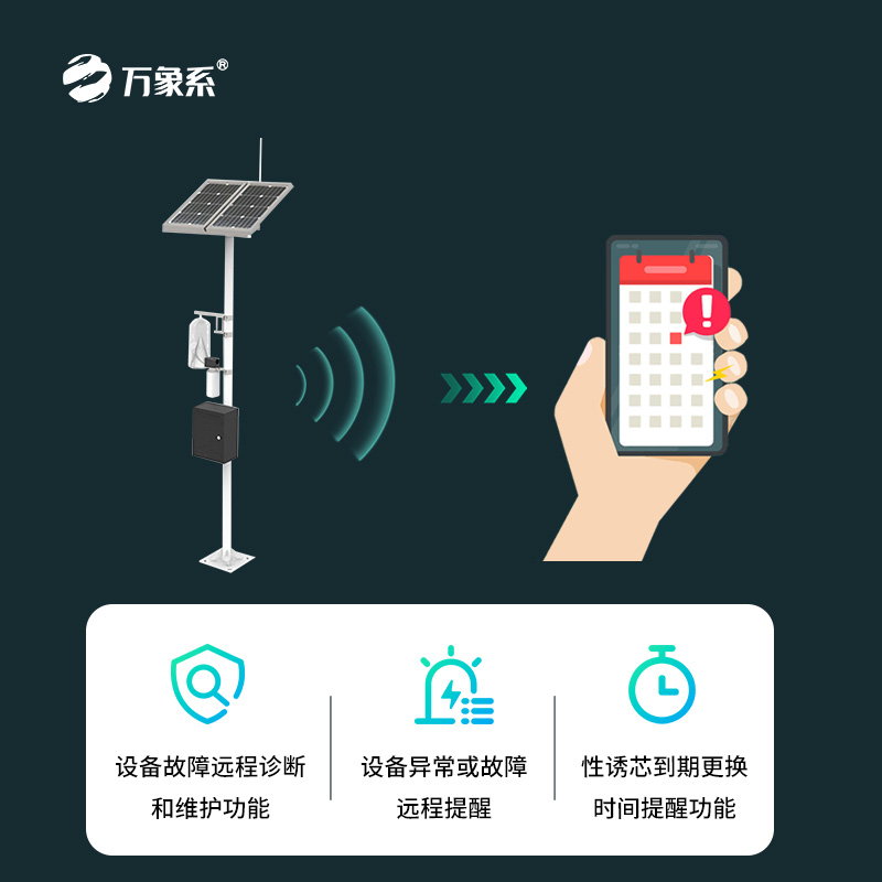 紅外性誘測報燈